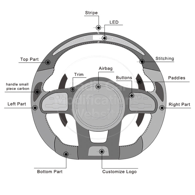 A4B8 Car Steering Wheel Assembly: Custom Modification