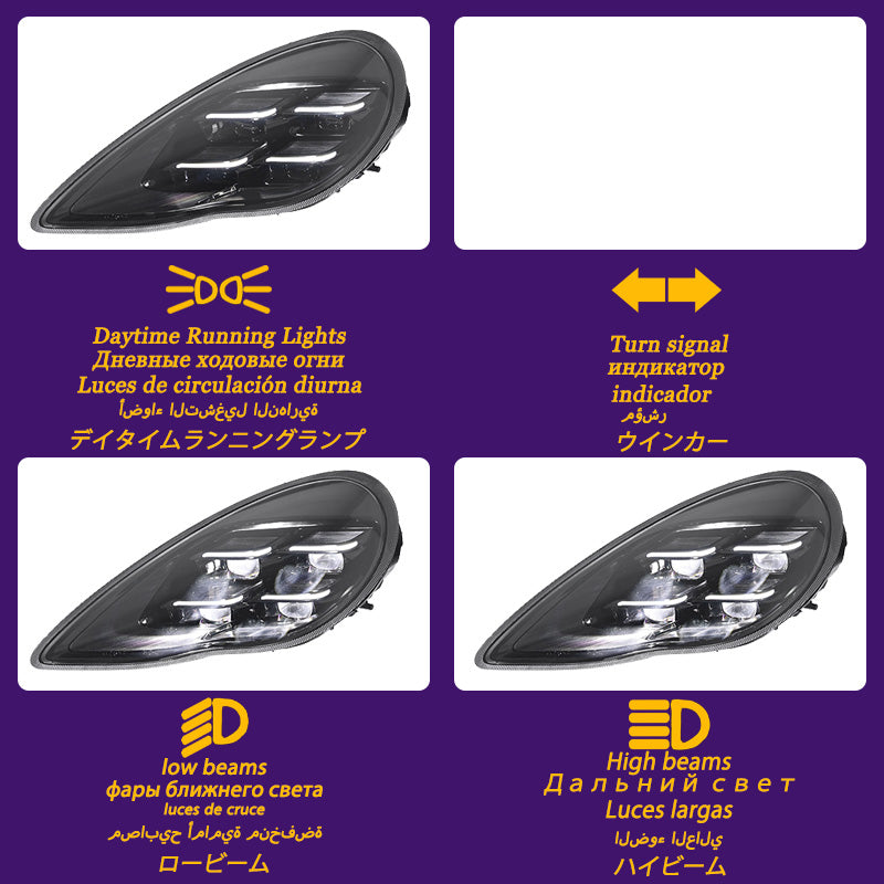 Porsche Panamera 2010-2013 Headlight Conversion Kit